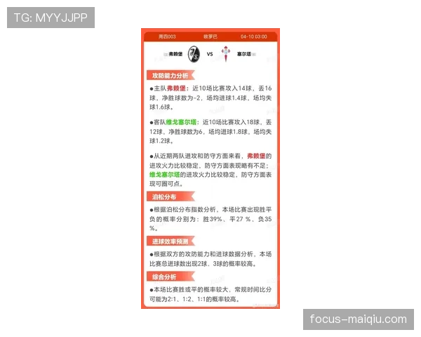 弗赖堡防线近期多次出现关键失误，球队在争冠阶段正面临严峻考验