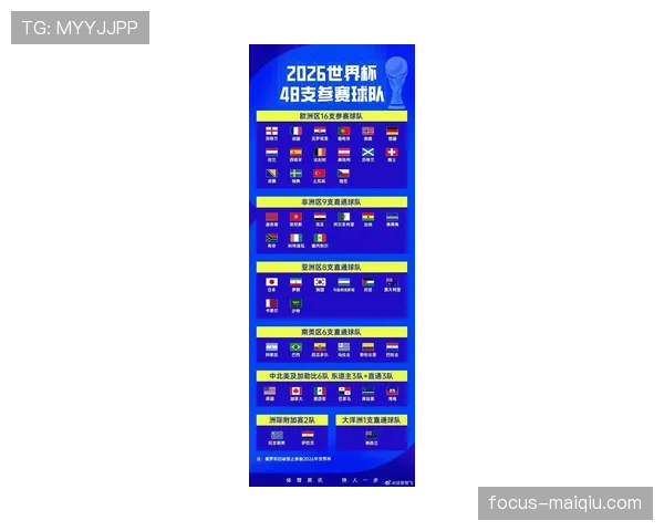 2026世界杯巴西队赛程分析小组赛能否延续五星荣耀 2026世界杯巴西队赛程分析小组赛能否延续五星荣耀